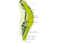 Hole Map
